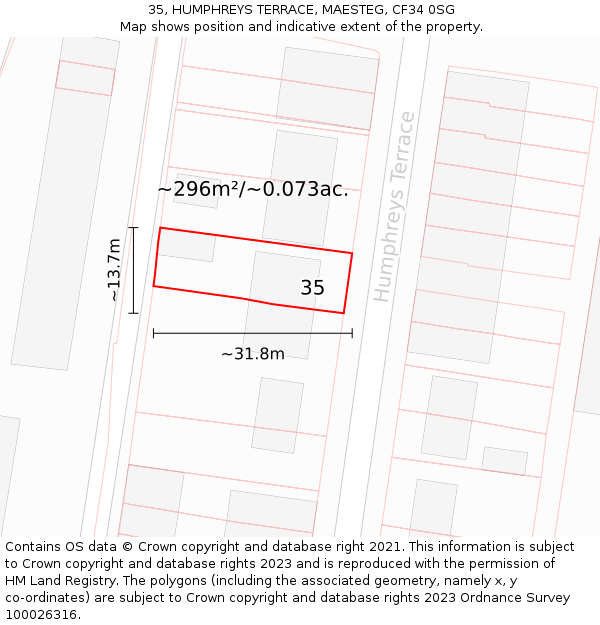 35, HUMPHREYS TERRACE, MAESTEG, CF34 0SG: Plot and title map