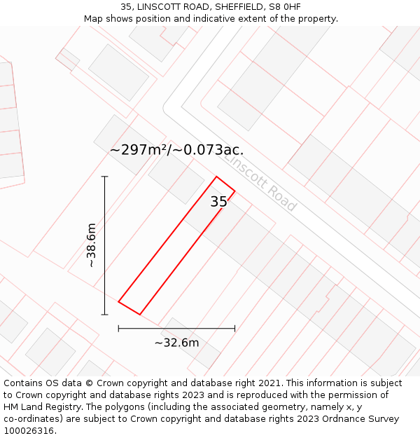 35, LINSCOTT ROAD, SHEFFIELD, S8 0HF: Plot and title map