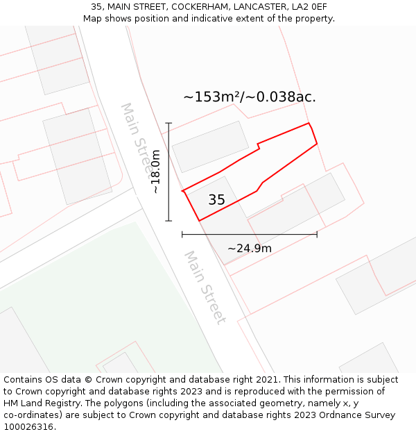35, MAIN STREET, COCKERHAM, LANCASTER, LA2 0EF: Plot and title map