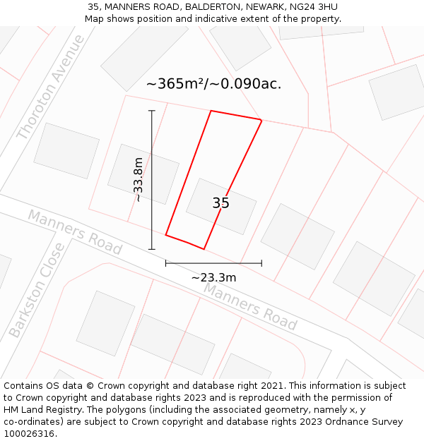 35, MANNERS ROAD, BALDERTON, NEWARK, NG24 3HU: Plot and title map