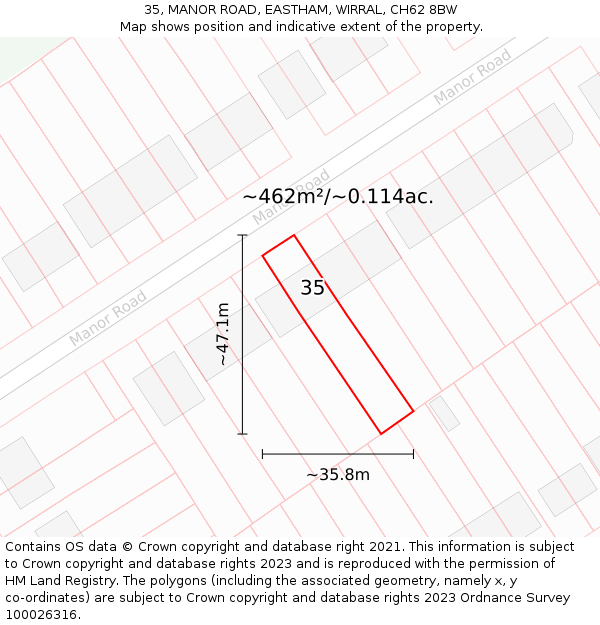 35, MANOR ROAD, EASTHAM, WIRRAL, CH62 8BW: Plot and title map