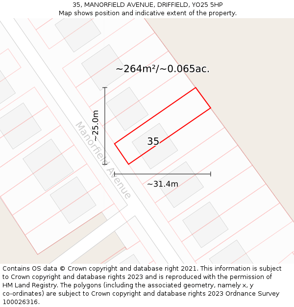 35, MANORFIELD AVENUE, DRIFFIELD, YO25 5HP: Plot and title map