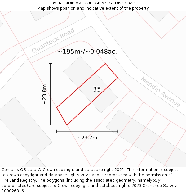 35, MENDIP AVENUE, GRIMSBY, DN33 3AB: Plot and title map