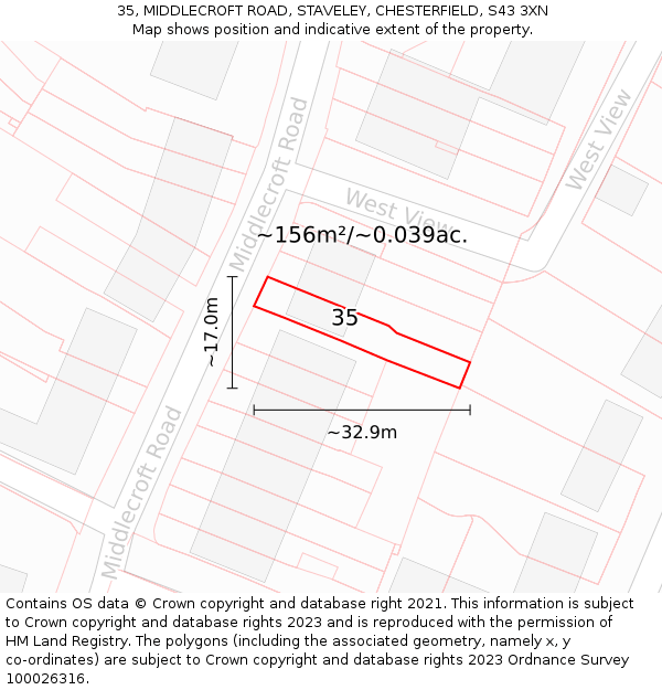35, MIDDLECROFT ROAD, STAVELEY, CHESTERFIELD, S43 3XN: Plot and title map