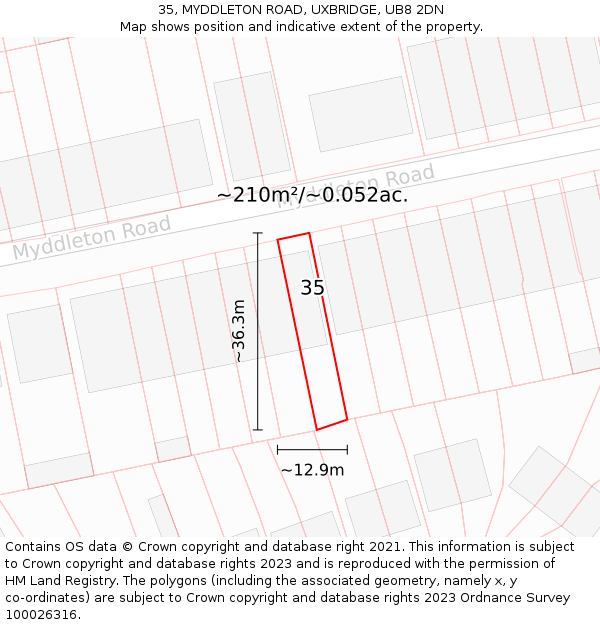 35, MYDDLETON ROAD, UXBRIDGE, UB8 2DN: Plot and title map