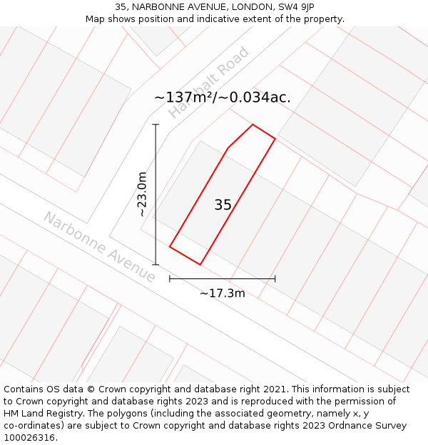 35, NARBONNE AVENUE, LONDON, SW4 9JP: Plot and title map