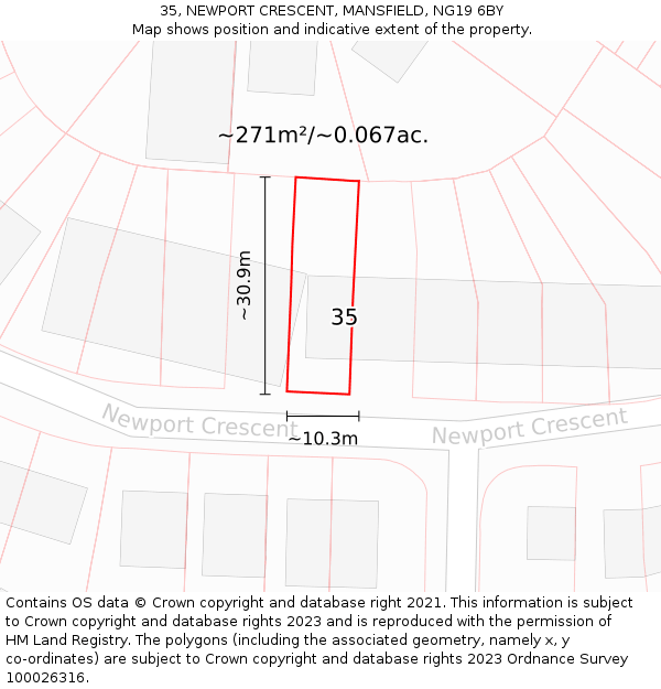 35, NEWPORT CRESCENT, MANSFIELD, NG19 6BY: Plot and title map