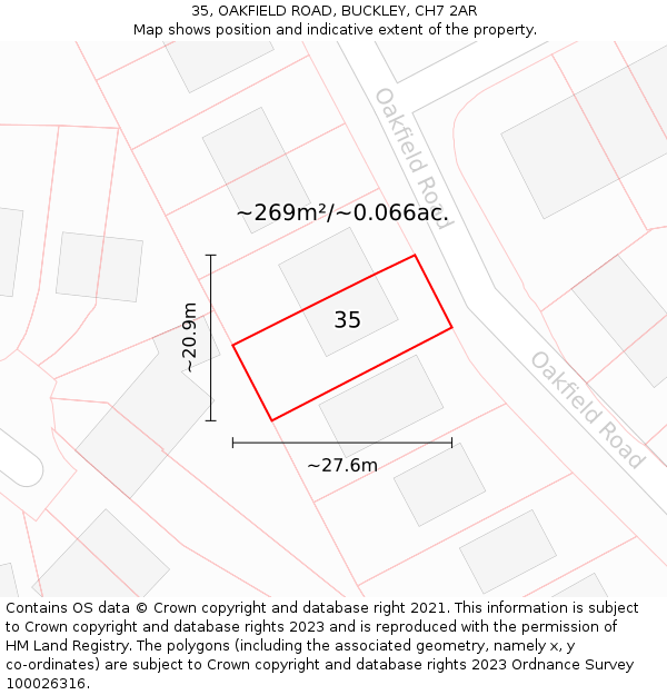 35, OAKFIELD ROAD, BUCKLEY, CH7 2AR: Plot and title map