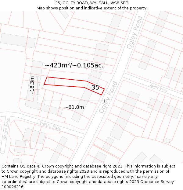 35, OGLEY ROAD, WALSALL, WS8 6BB: Plot and title map