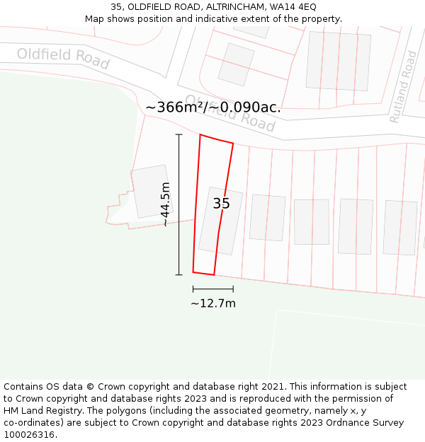 35, OLDFIELD ROAD, ALTRINCHAM, WA14 4EQ: Plot and title map