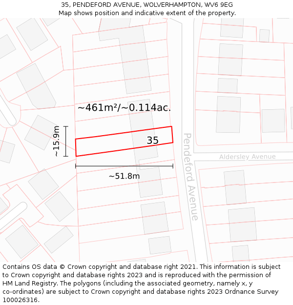 35, PENDEFORD AVENUE, WOLVERHAMPTON, WV6 9EG: Plot and title map