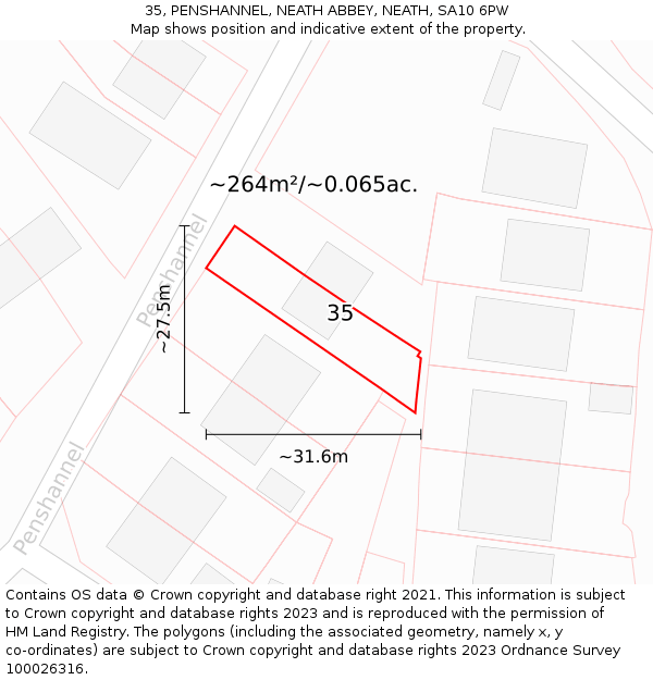 35, PENSHANNEL, NEATH ABBEY, NEATH, SA10 6PW: Plot and title map