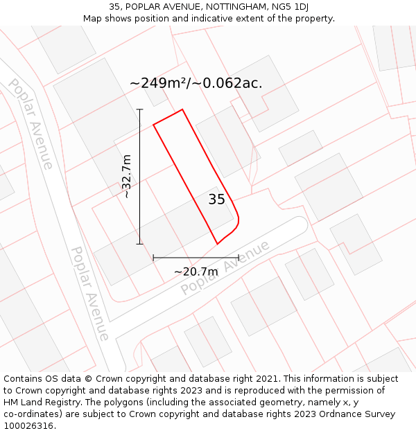35, POPLAR AVENUE, NOTTINGHAM, NG5 1DJ: Plot and title map