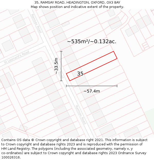 35, RAMSAY ROAD, HEADINGTON, OXFORD, OX3 8AY: Plot and title map