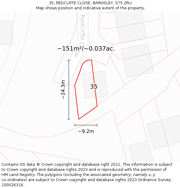 35, REDCLIFFE CLOSE, BARNSLEY, S75 2RU: Plot and title map