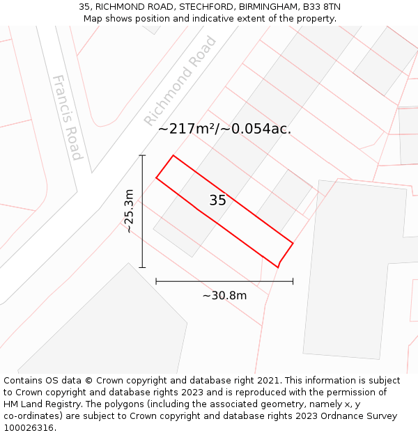 35, RICHMOND ROAD, STECHFORD, BIRMINGHAM, B33 8TN: Plot and title map