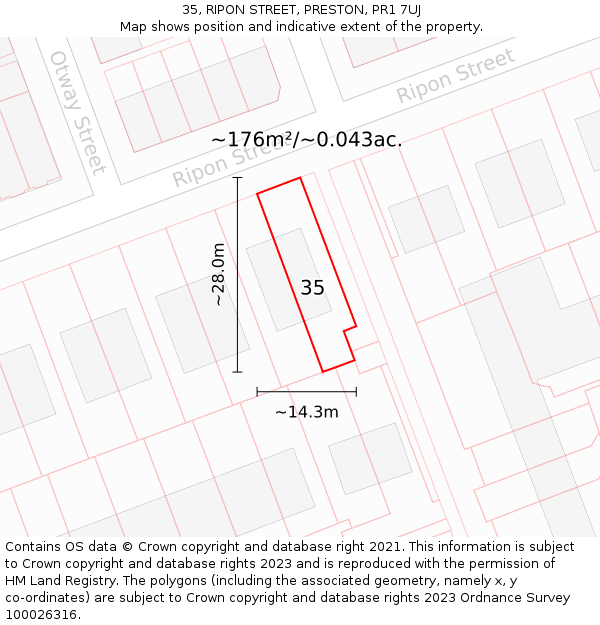 35, RIPON STREET, PRESTON, PR1 7UJ: Plot and title map