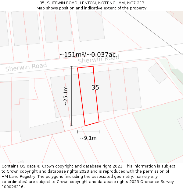 35, SHERWIN ROAD, LENTON, NOTTINGHAM, NG7 2FB: Plot and title map