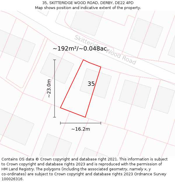 35, SKITTERIDGE WOOD ROAD, DERBY, DE22 4PD: Plot and title map