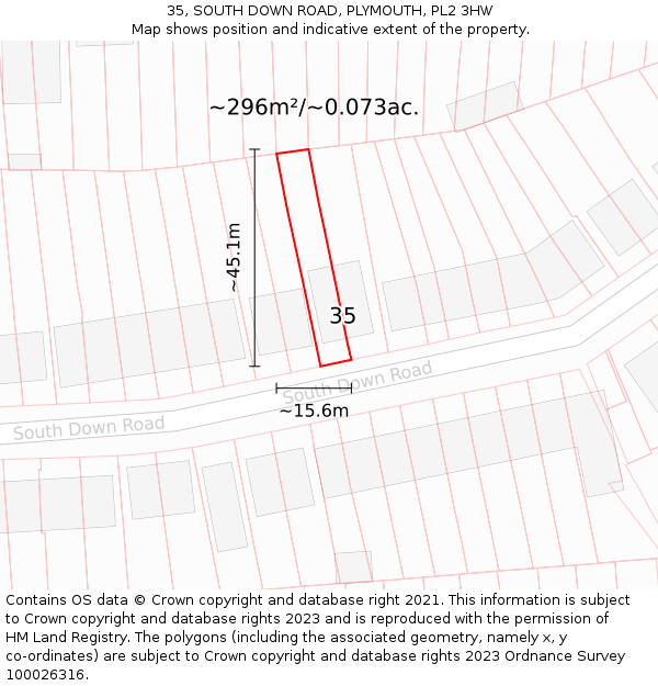 35, SOUTH DOWN ROAD, PLYMOUTH, PL2 3HW: Plot and title map