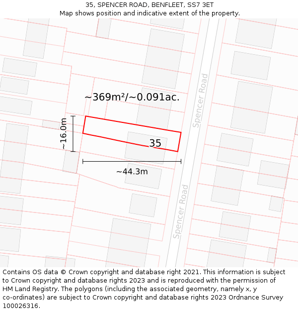 35, SPENCER ROAD, BENFLEET, SS7 3ET: Plot and title map