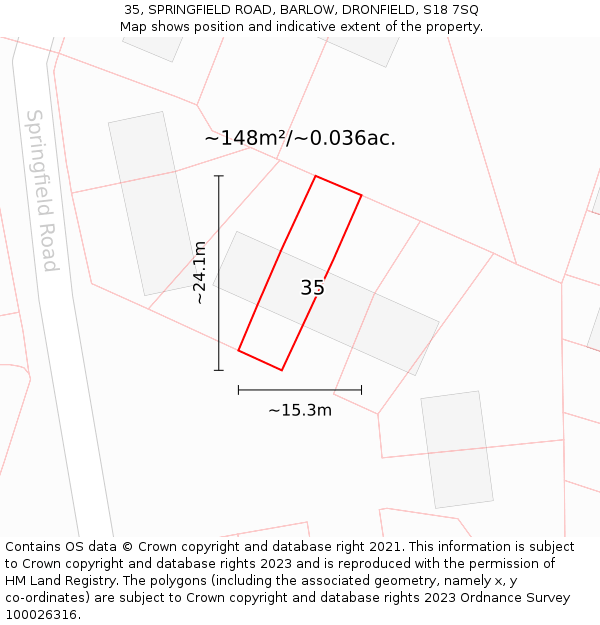 35, SPRINGFIELD ROAD, BARLOW, DRONFIELD, S18 7SQ: Plot and title map