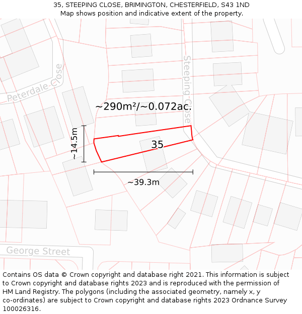 35, STEEPING CLOSE, BRIMINGTON, CHESTERFIELD, S43 1ND: Plot and title map