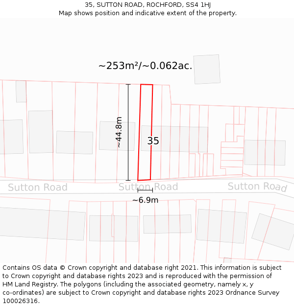 35, SUTTON ROAD, ROCHFORD, SS4 1HJ: Plot and title map