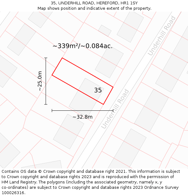 35, UNDERHILL ROAD, HEREFORD, HR1 1SY: Plot and title map