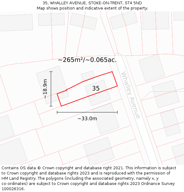 35, WHALLEY AVENUE, STOKE-ON-TRENT, ST4 5ND: Plot and title map