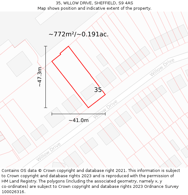 35, WILLOW DRIVE, SHEFFIELD, S9 4AS: Plot and title map