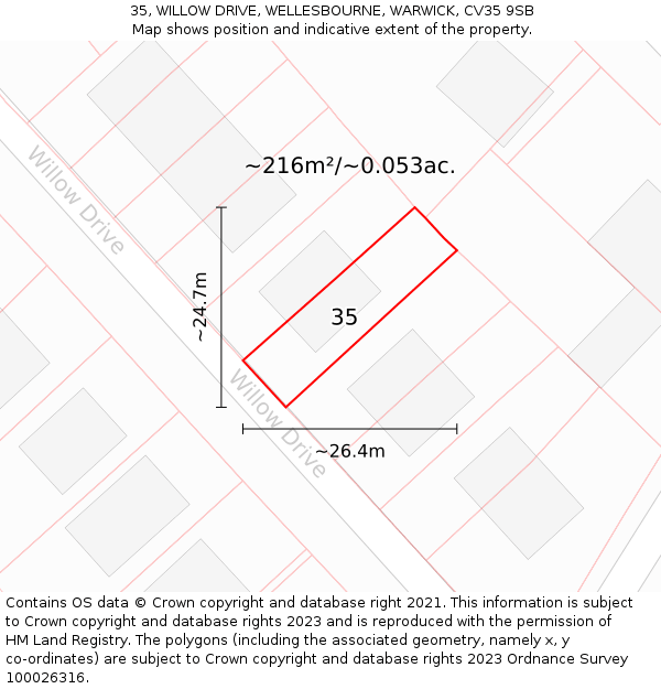 35, WILLOW DRIVE, WELLESBOURNE, WARWICK, CV35 9SB: Plot and title map
