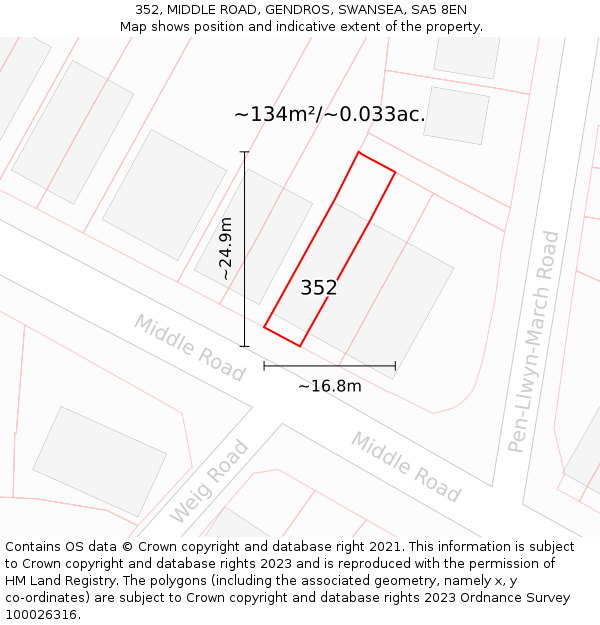 352, MIDDLE ROAD, GENDROS, SWANSEA, SA5 8EN: Plot and title map