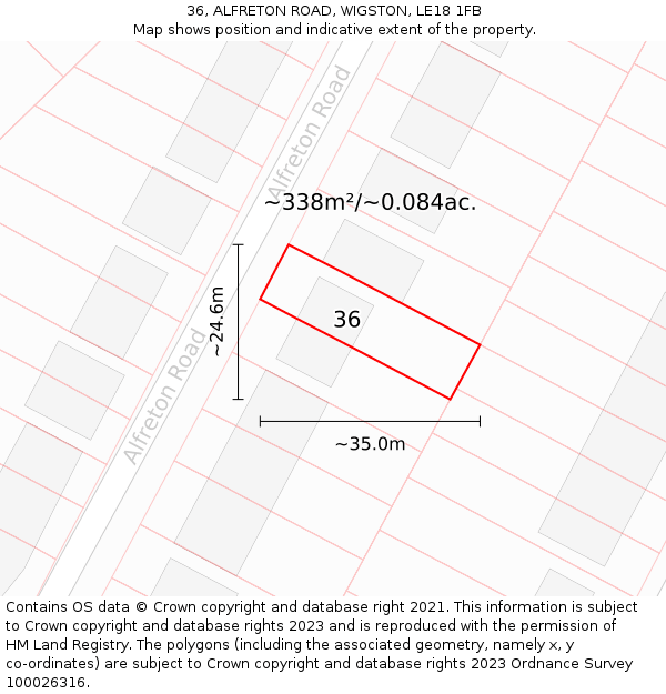 36, ALFRETON ROAD, WIGSTON, LE18 1FB: Plot and title map