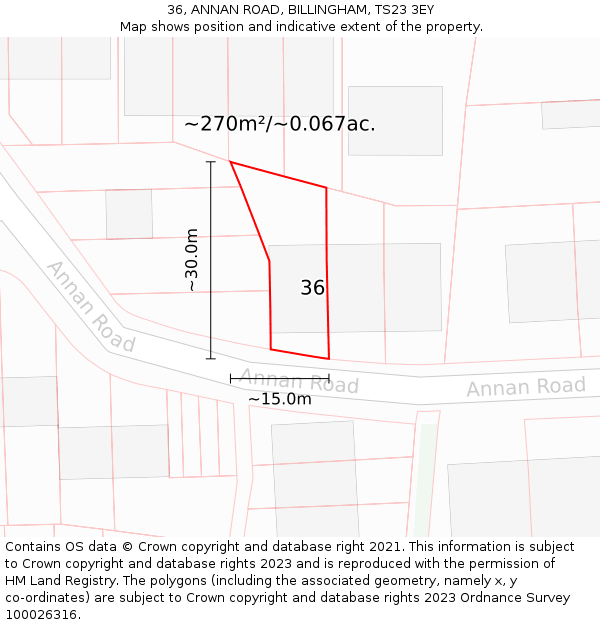 36, ANNAN ROAD, BILLINGHAM, TS23 3EY: Plot and title map
