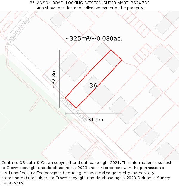 36, ANSON ROAD, LOCKING, WESTON-SUPER-MARE, BS24 7DE: Plot and title map