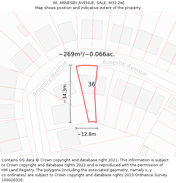 36, ARNESBY AVENUE, SALE, M33 2WJ: Plot and title map