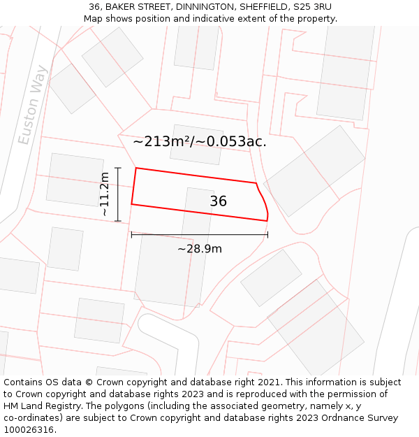 36, BAKER STREET, DINNINGTON, SHEFFIELD, S25 3RU: Plot and title map