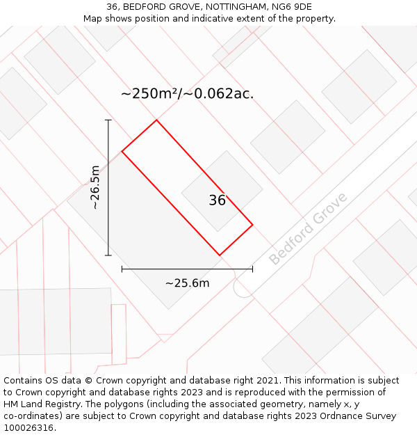 36, BEDFORD GROVE, NOTTINGHAM, NG6 9DE: Plot and title map