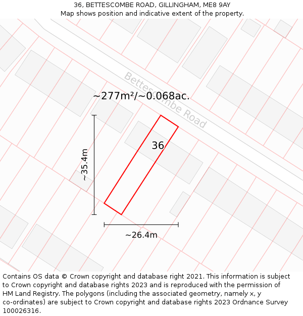 36, BETTESCOMBE ROAD, GILLINGHAM, ME8 9AY: Plot and title map