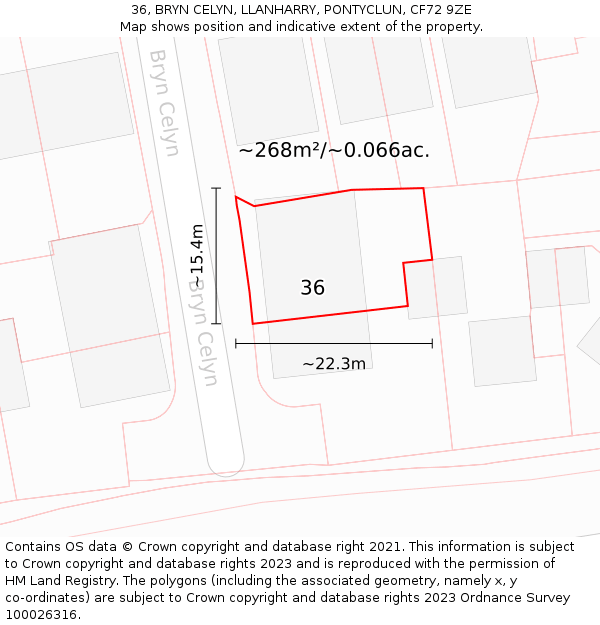 36, BRYN CELYN, LLANHARRY, PONTYCLUN, CF72 9ZE: Plot and title map