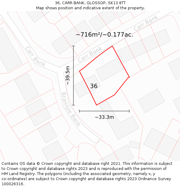 36, CARR BANK, GLOSSOP, SK13 8TT: Plot and title map
