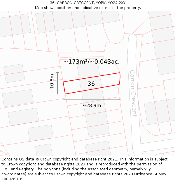 36, CARRON CRESCENT, YORK, YO24 2XY: Plot and title map