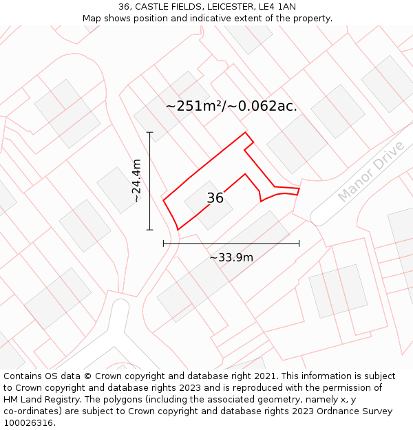 36, CASTLE FIELDS, LEICESTER, LE4 1AN: Plot and title map