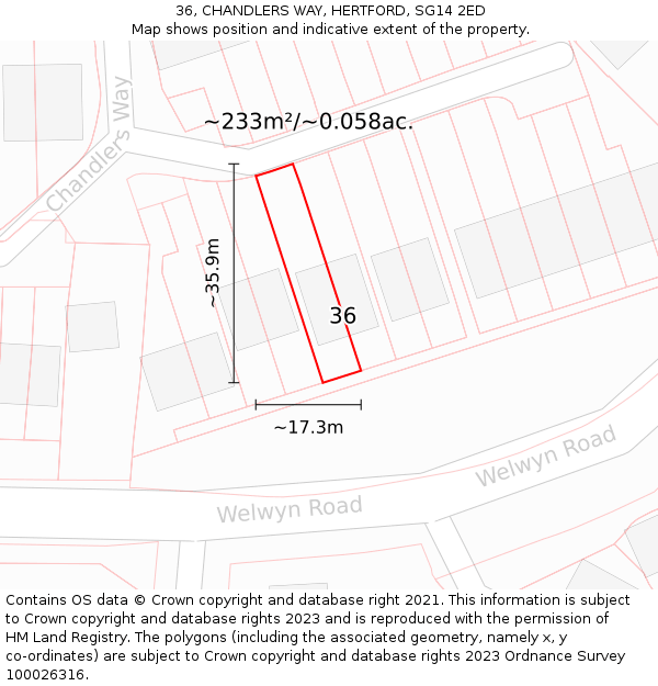 36, CHANDLERS WAY, HERTFORD, SG14 2ED: Plot and title map