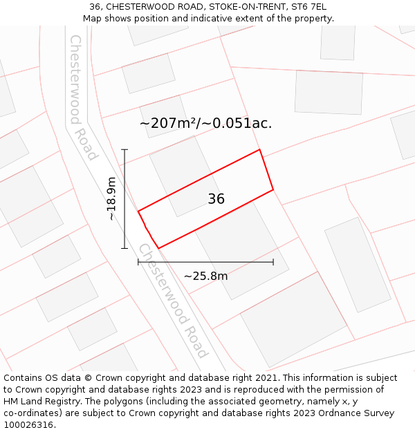 36, CHESTERWOOD ROAD, STOKE-ON-TRENT, ST6 7EL: Plot and title map