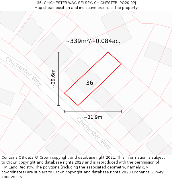 36, CHICHESTER WAY, SELSEY, CHICHESTER, PO20 0PJ: Plot and title map