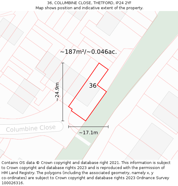 36, COLUMBINE CLOSE, THETFORD, IP24 2YF: Plot and title map