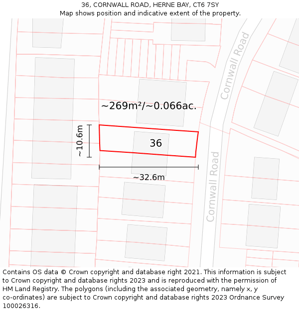 36, CORNWALL ROAD, HERNE BAY, CT6 7SY: Plot and title map