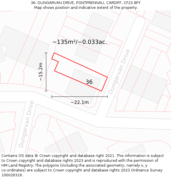 36, DUNGARVAN DRIVE, PONTPRENNAU, CARDIFF, CF23 8PY: Plot and title map